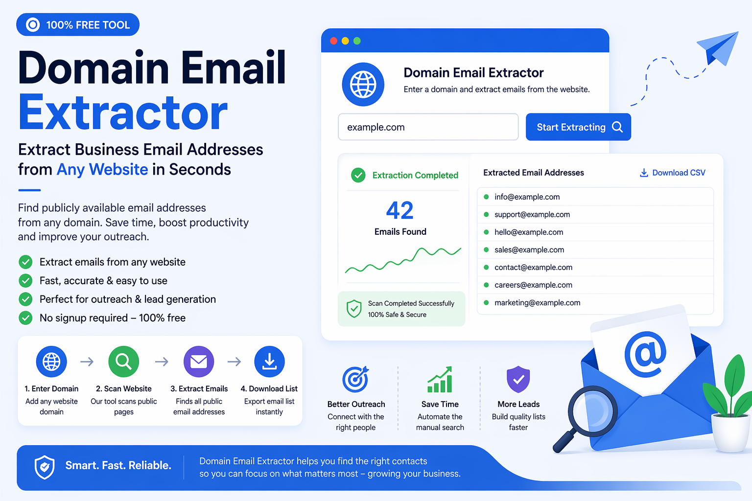 Free Domain Email Extractor Tool – Find Business Emails From Any Website