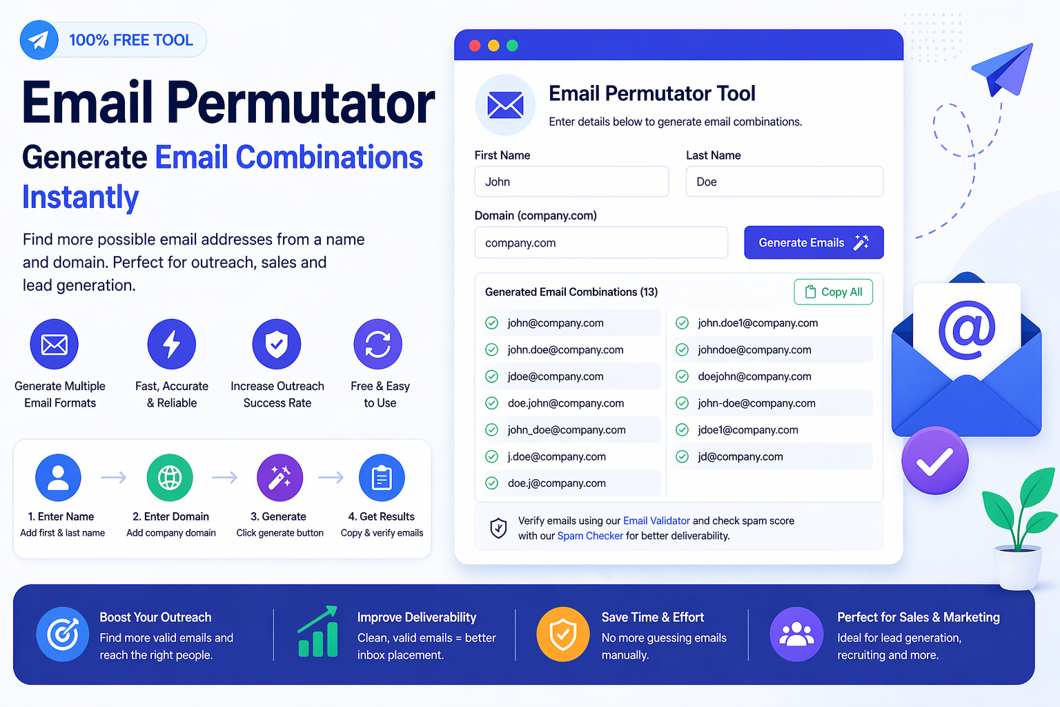 Free Email Permutator Tool – Generate Professional Email Combinations Instantly