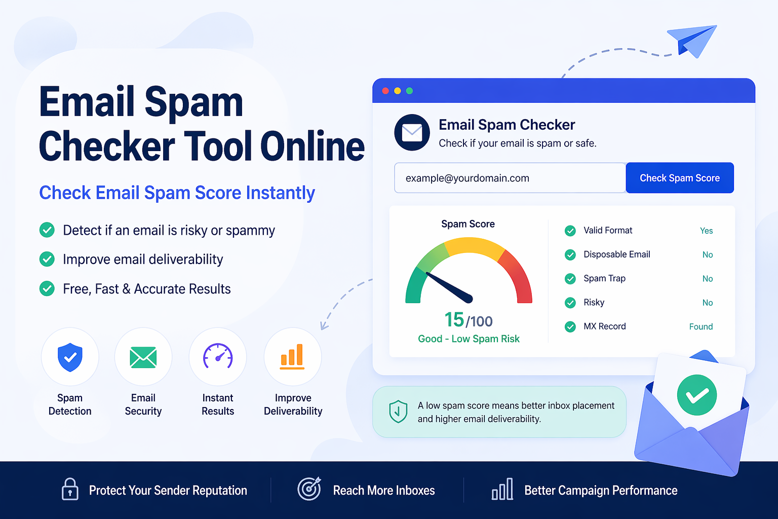 Email Spam Checker Tool Online: Check Suspicious Emails Fast